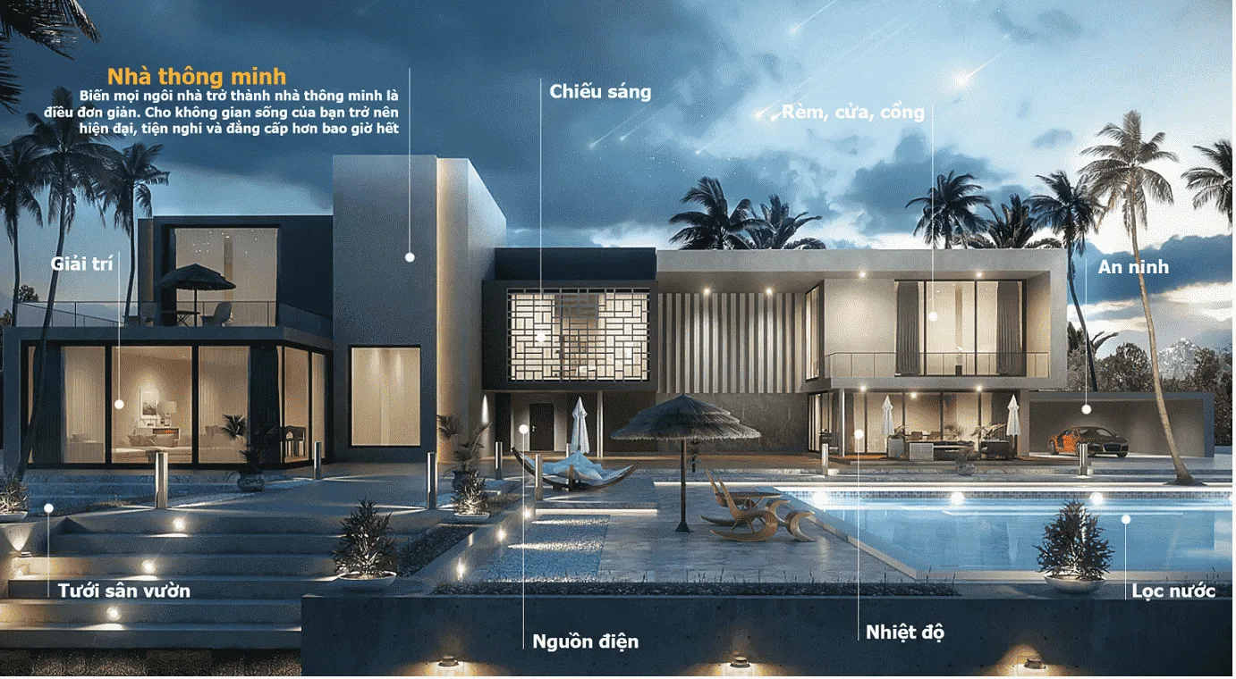 Biệt Thự Liền Kề Nâng Tầm Với Giải Pháp Nhà Thông Minh